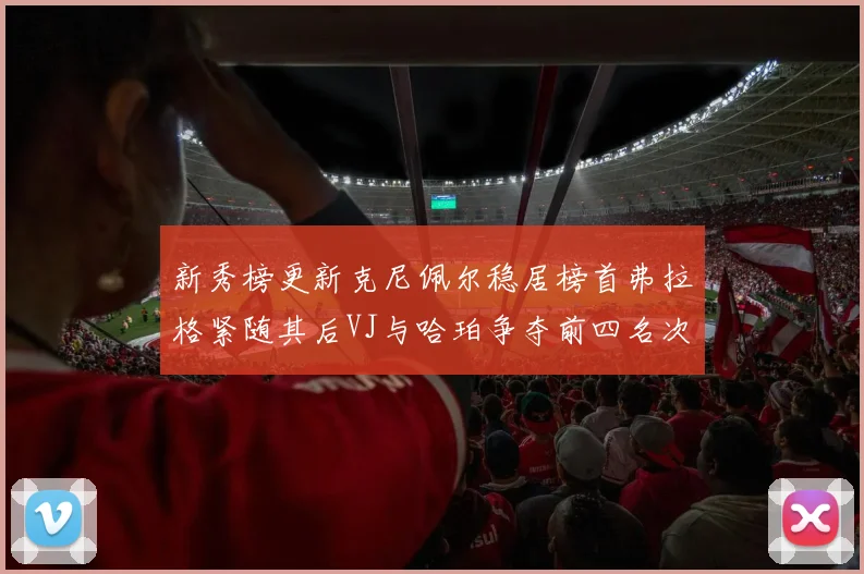 新秀榜更新克尼佩尔稳居榜首弗拉格紧随其后VJ与哈珀争夺前四名次